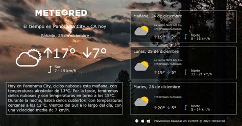 tiempo panorama city|panorama weather forecast ca.